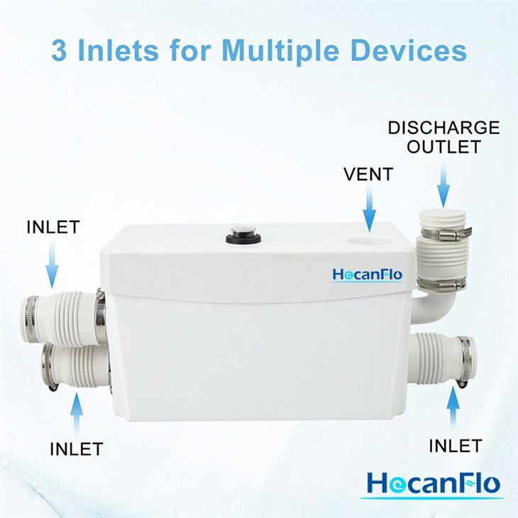 Sewage Macerator Pump